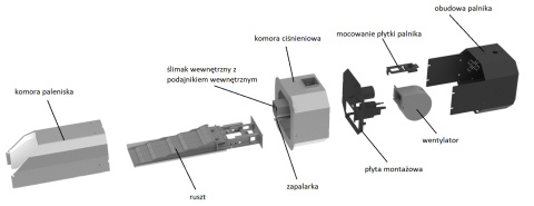palnik Easy Step 85kW - opis palnik Easy Step 85kW - opis